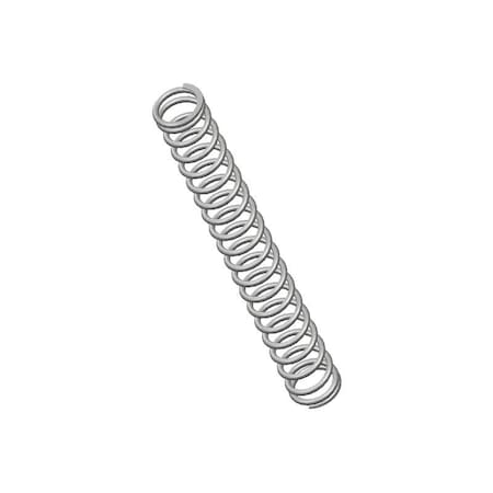 Zoro Approved Supplier